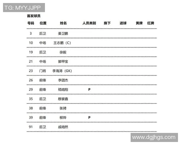 连云港足球球星排名解析本土顶级球员崛起与成就展示 连云港足球球星排名解析本土顶级球员崛起与成就展示
