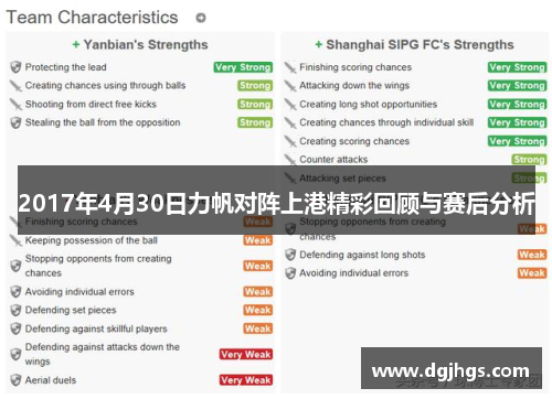 2017年4月30日力帆对阵上港精彩回顾与赛后分析