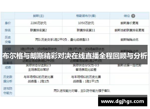布尔格与朗斯精彩对决在线直播全程回顾与分析